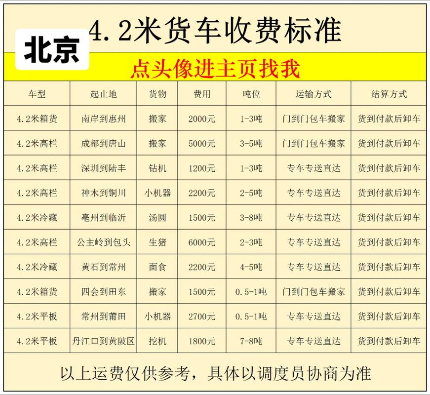 北京到新疆快递费用是多少？-第1张图片-花冠旅游服务