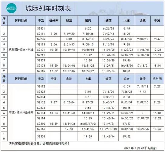 杭州至福建高铁时刻表几点有车？-第3张图片-花冠旅游服务