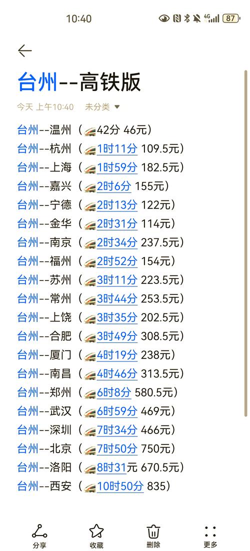 福建到台州高铁时刻表最新版？-第1张图片-花冠旅游服务