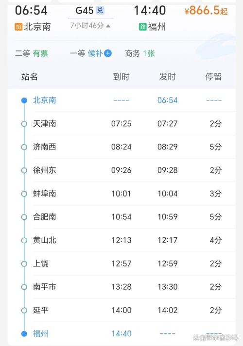 合肥到福建高铁时刻表几点有？-第1张图片-花冠旅游服务