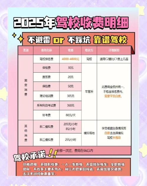 福建省建宁县驾校价格-第1张图片-花冠旅游服务