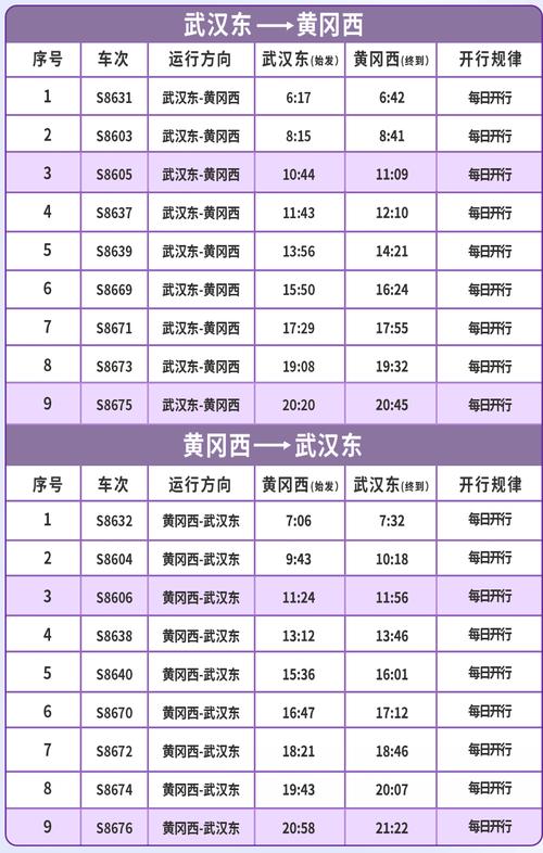 武昌到萍乡高铁怎么坐？-第2张图片-花冠旅游服务