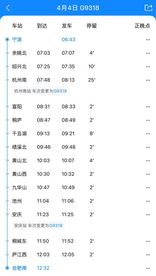 宁波到福建动车时刻表几点发车？-第2张图片-花冠旅游服务