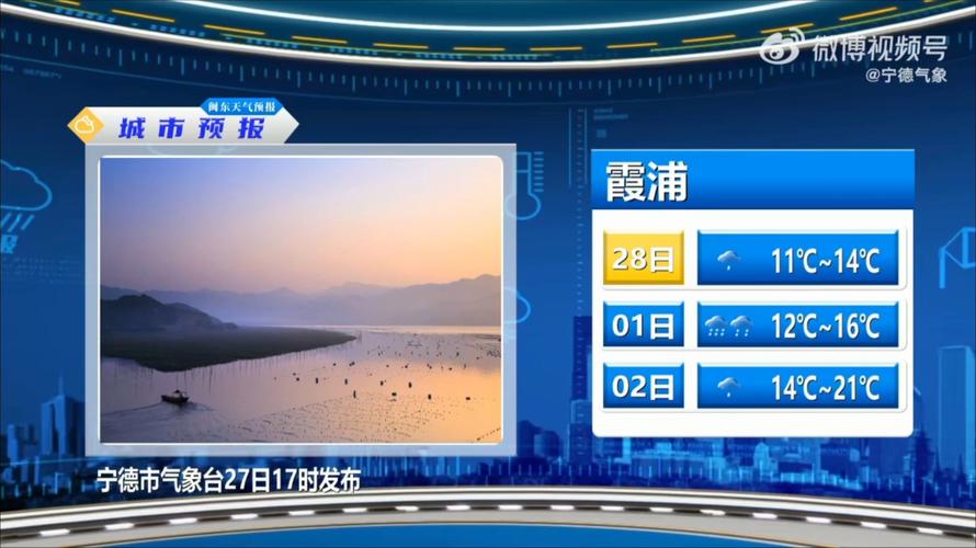 宁德屏南今日天气如何？-第2张图片-花冠旅游服务