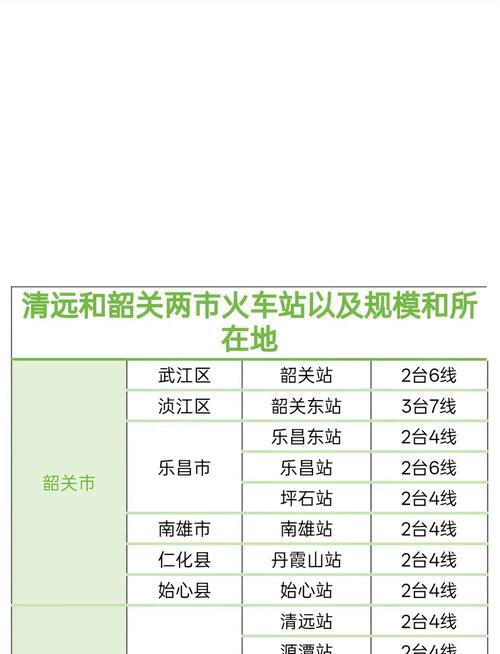 清远到福建高铁时刻表最新查询？-第2张图片-花冠旅游服务
