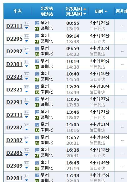 湖南到福建高铁票价多少？-第2张图片-花冠旅游服务