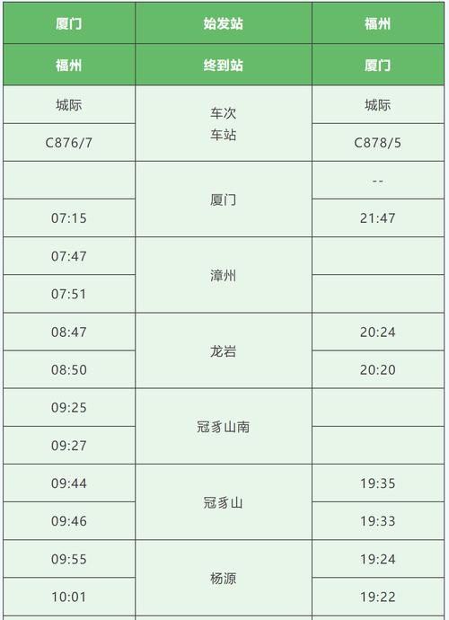 福建到石柱动车时刻表几点有？-第1张图片-花冠旅游服务