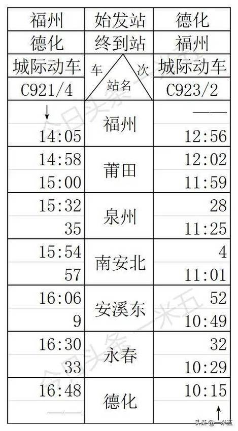 福建到石柱动车时刻表几点有？-第2张图片-花冠旅游服务