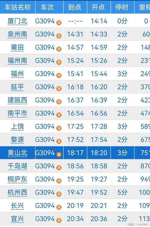 福建到石柱动车时刻表几点有？-第3张图片-花冠旅游服务