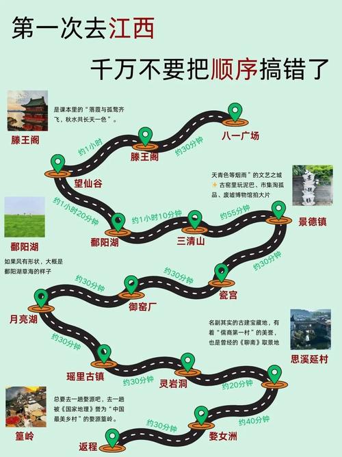 河源到江西自驾游路线怎么走？-第2张图片-花冠旅游服务