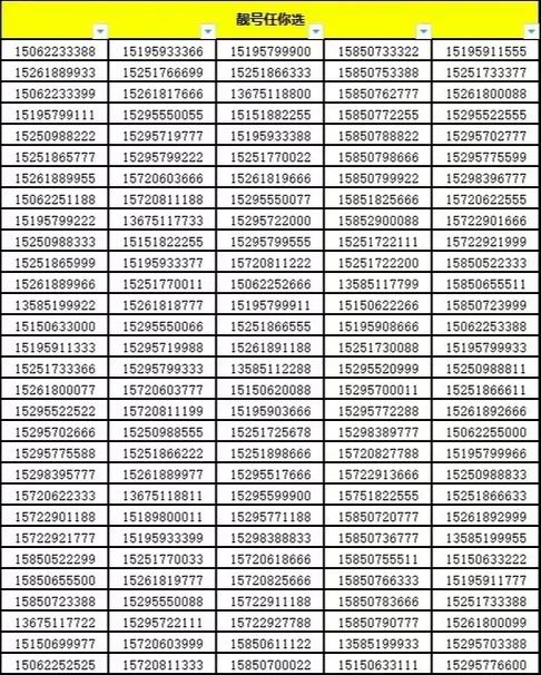 福建福州手机号码哪里能找到？-第2张图片-花冠旅游服务