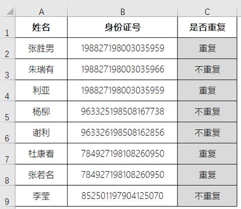 新疆身份证号码大全是否合法？-第2张图片-花冠旅游服务