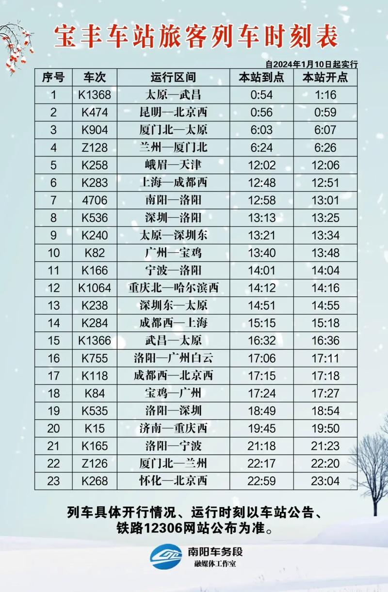 福建到甘肃动车时刻表有哪些车次？-第1张图片-花冠旅游服务