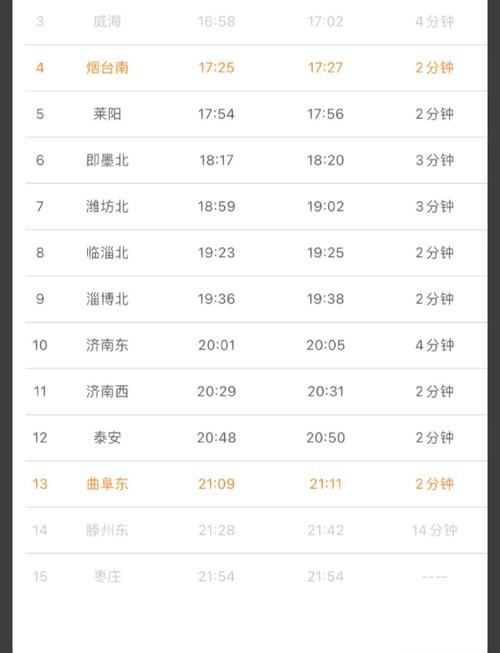 曲阜东到南昌高铁怎么走？-第1张图片-花冠旅游服务