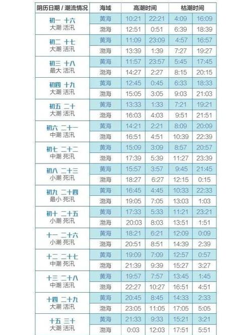 大连到福建高铁时刻表几点有？-第2张图片-花冠旅游服务