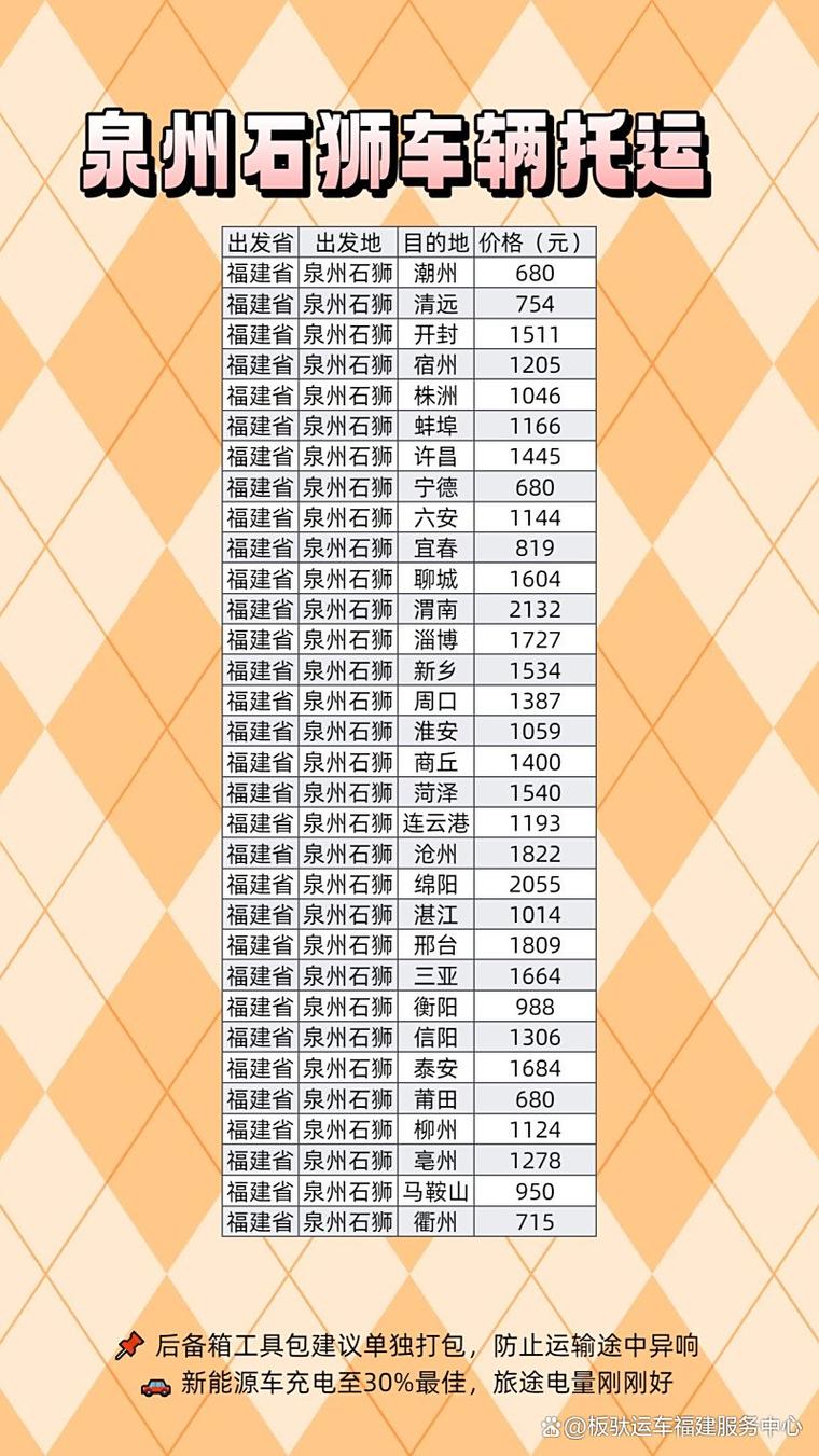 福建石狮汽车站时刻表最新版几点发车？-第2张图片-花冠旅游服务