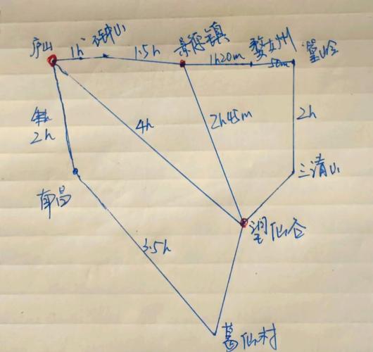 兰州到江西自驾游路线怎么规划？-第1张图片-花冠旅游服务