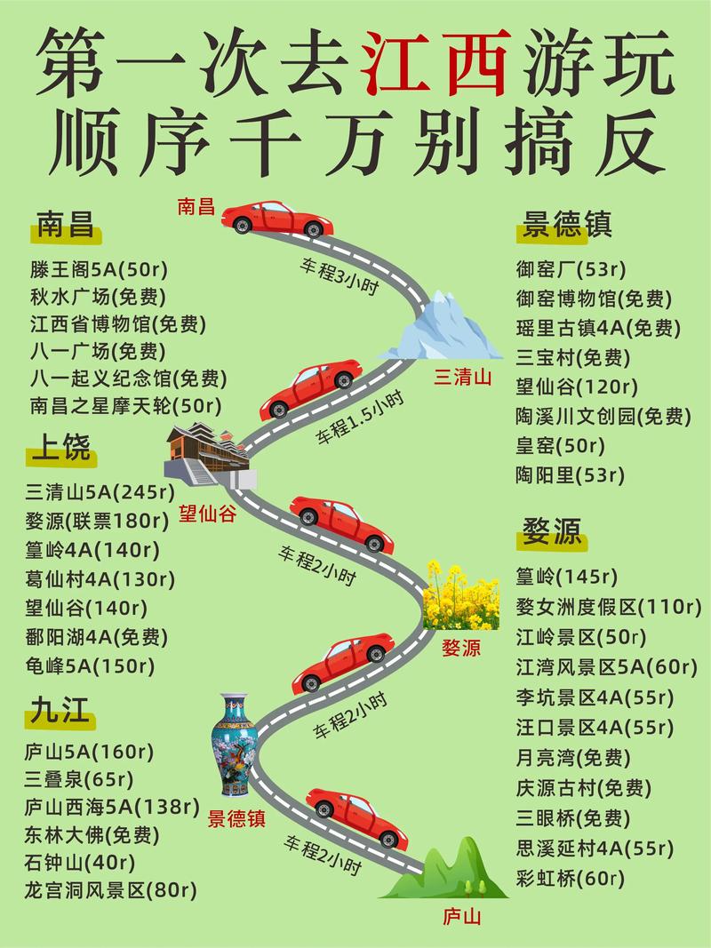 兰州到江西自驾游路线怎么规划？-第3张图片-花冠旅游服务