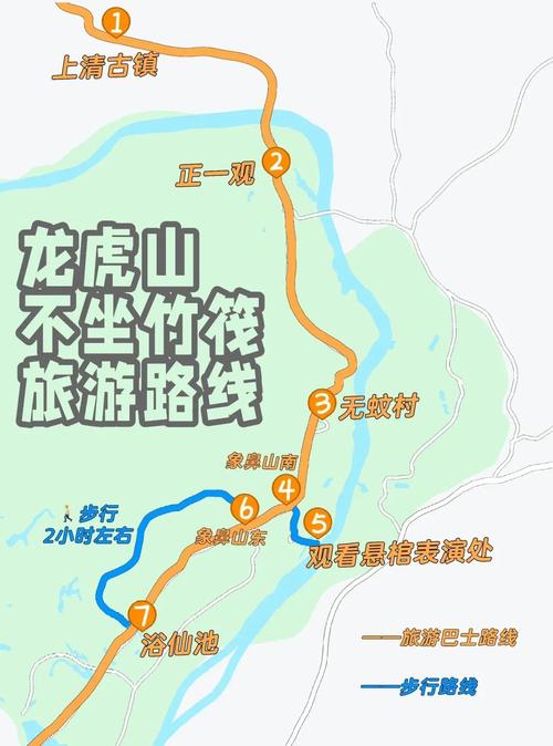 上海到江西龙虎山距离多少公里？-第2张图片-花冠旅游服务