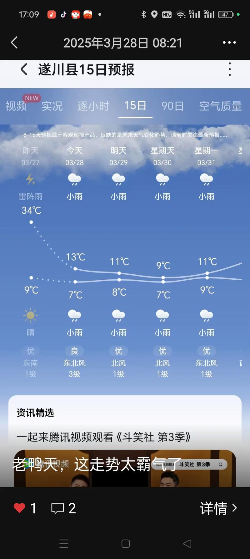 江西乐平历史天气数据如何查询？-第2张图片-花冠旅游服务