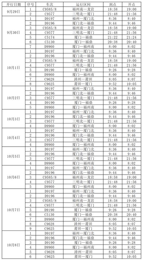 福建到宁海动车时刻表最新版是？-第1张图片-花冠旅游服务