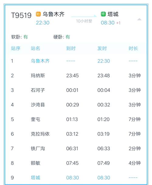 新疆当前时间是多少？-第2张图片-花冠旅游服务