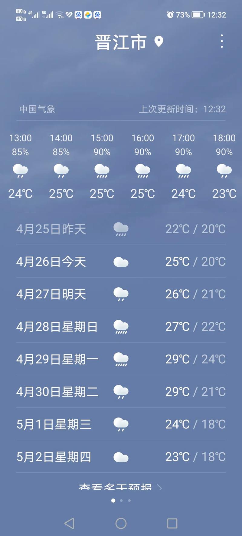 福建福清三山天气如何？-第2张图片-花冠旅游服务