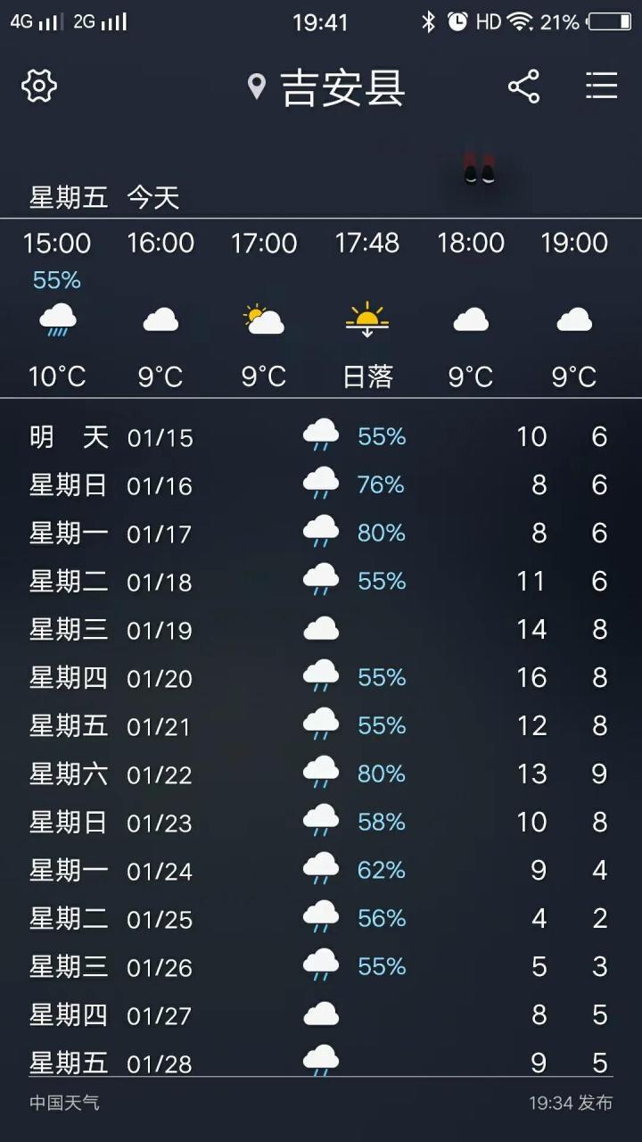 江西吉安天气如何?视频看预报~-第1张图片-花冠旅游服务 江西吉安天气如何?视频看预报~-第1张图片-花冠旅游服务