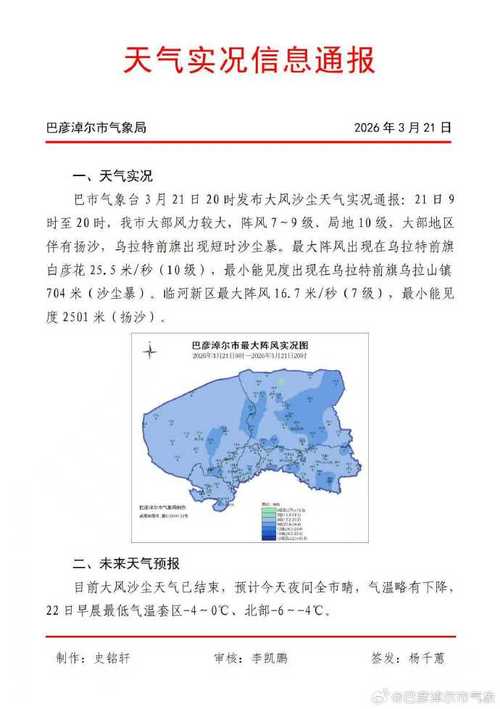 新疆哈巴河县未来天气如何？-第3张图片-花冠旅游服务