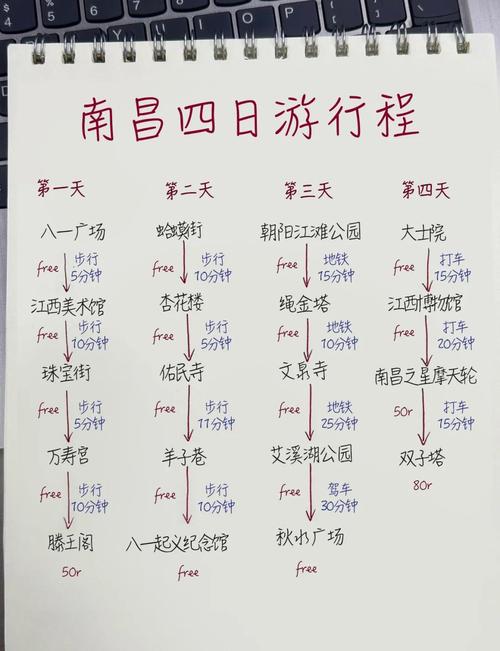 南昌有哪些必游景点?-第2张图片-花冠旅游服务 南昌有哪些必游景点?-第2张图片-花冠旅游服务