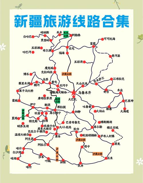 安阳到新疆自驾路线怎么规划？-第1张图片-花冠旅游服务