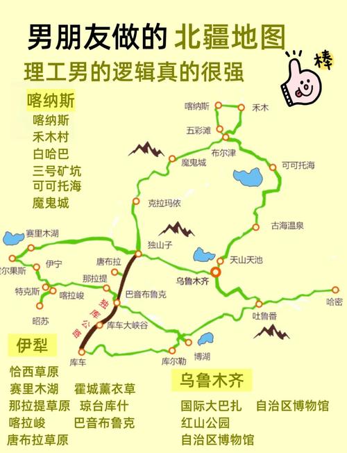 新疆金河属于哪个地区？-第1张图片-花冠旅游服务