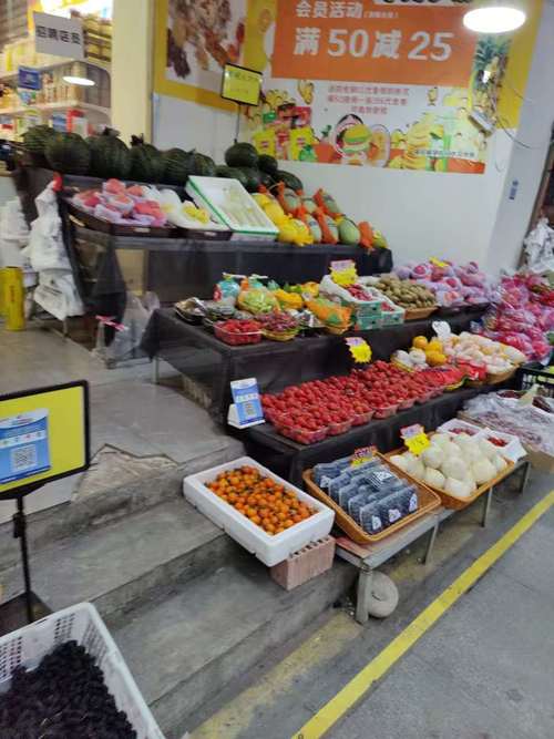 江西抚州水果批发市场在哪里？-第2张图片-花冠旅游服务