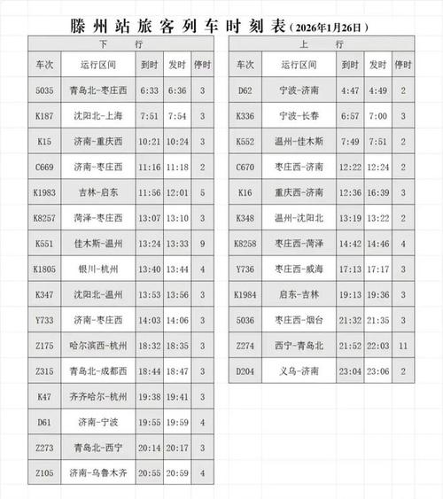 滕州到福建高铁时刻表最新查询?-第1张图片-花冠旅游服务 滕州到福建高铁时刻表最新查询?-第1张图片-花冠旅游服务