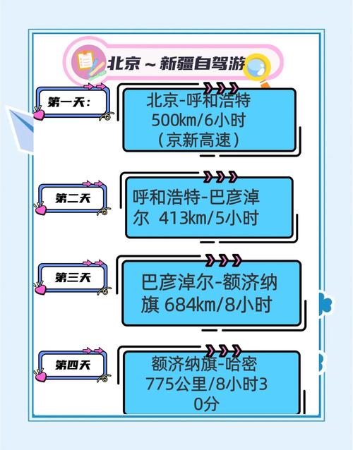 北京到新疆旅游攻略有哪些必打卡?-第1张图片-花冠旅游服务 北京到新疆旅游攻略有哪些必打卡?-第1张图片-花冠旅游服务