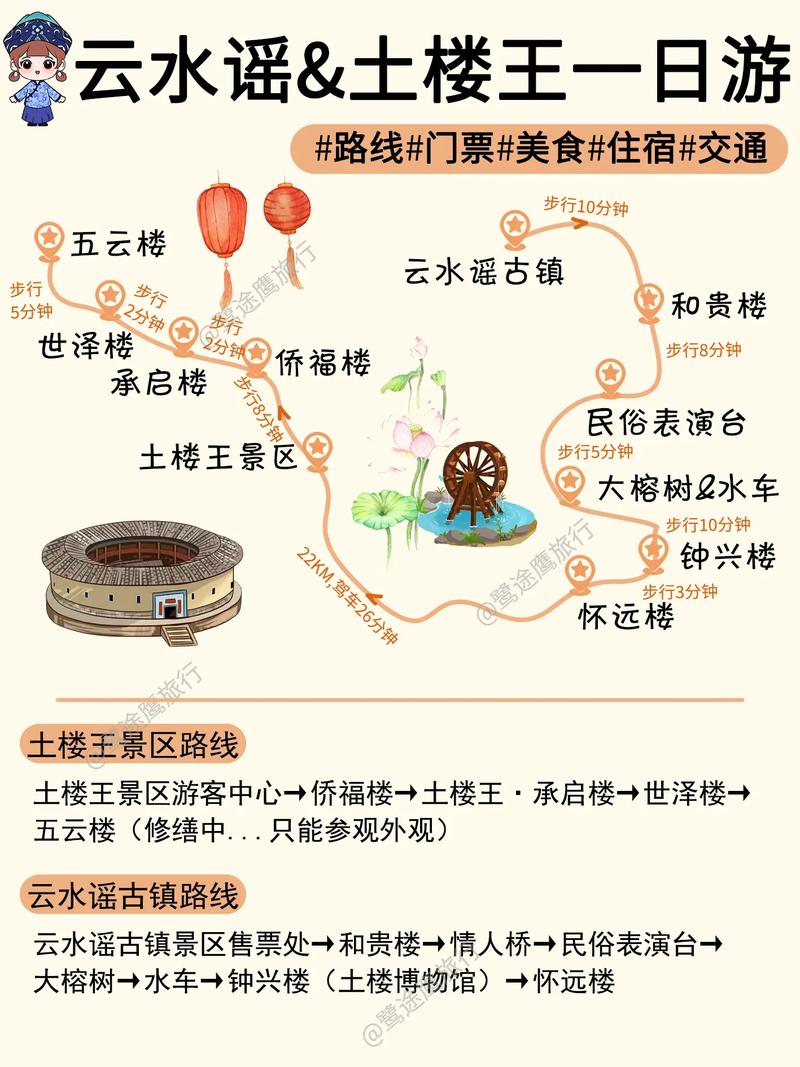 厦门到福建土楼交通方式有哪些？-第2张图片-花冠旅游服务