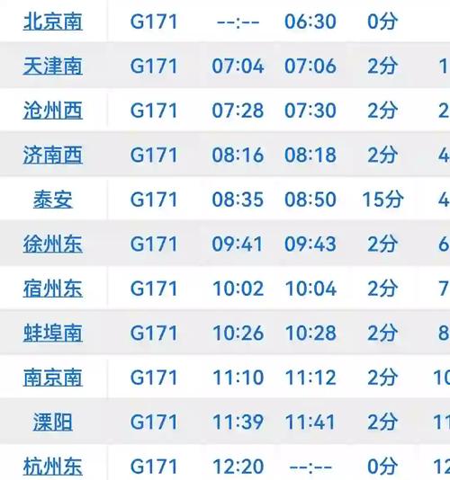 桐乡到福建动车时刻表-第2张图片-花冠旅游服务