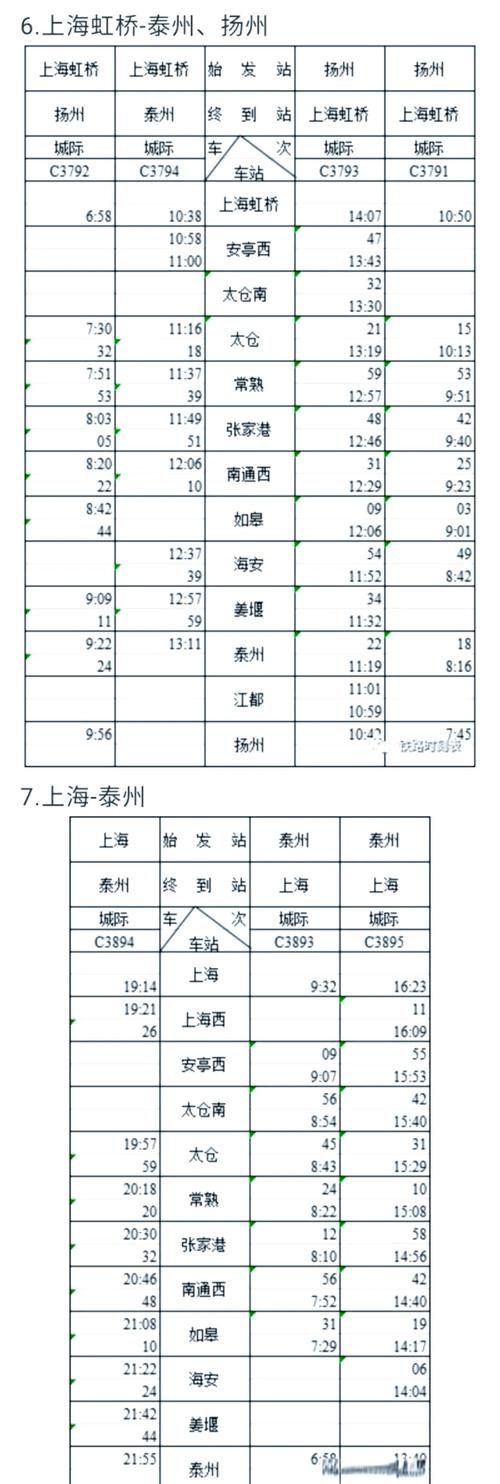 上海至福建高铁时刻表最新版是？-第1张图片-花冠旅游服务