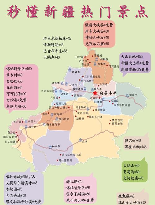 乌鲁木齐包含哪些区？-第2张图片-花冠旅游服务