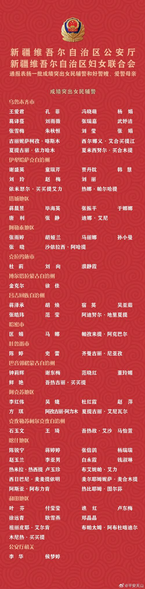 新疆自治区公安厅电话是多少？-第2张图片-花冠旅游服务