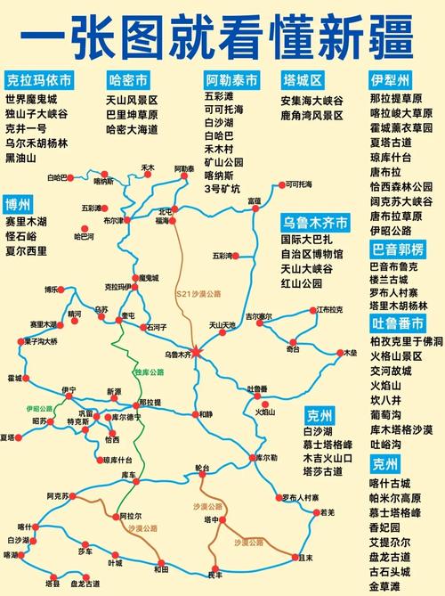 新疆塔城市属于哪个市？-第2张图片-花冠旅游服务