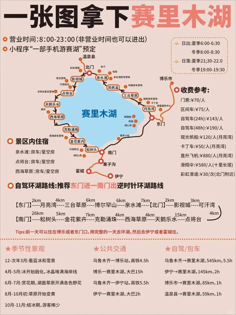 赛里木湖海拔到底是多少？-第1张图片-花冠旅游服务