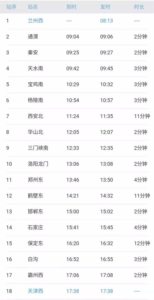 鹤壁到福建高铁票价多少？-第2张图片-花冠旅游服务