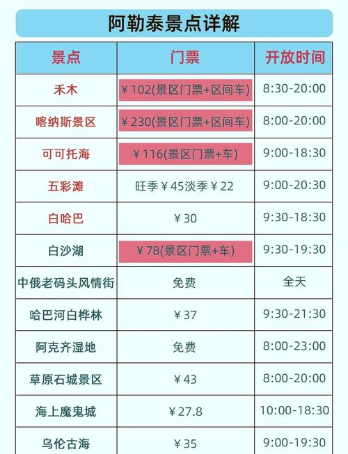 新疆旅游报价怎么算？哪家旅行社更划算？-第2张图片-花冠旅游服务