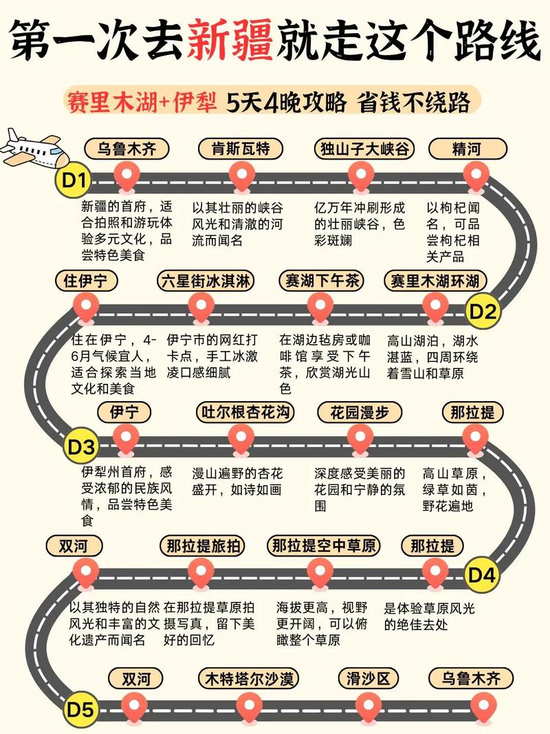 9月新疆旅游要注意什么？-第3张图片-花冠旅游服务