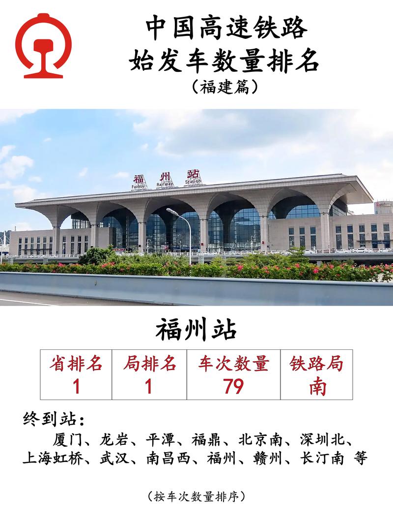 福建到南昌高铁票价多少？-第2张图片-花冠旅游服务