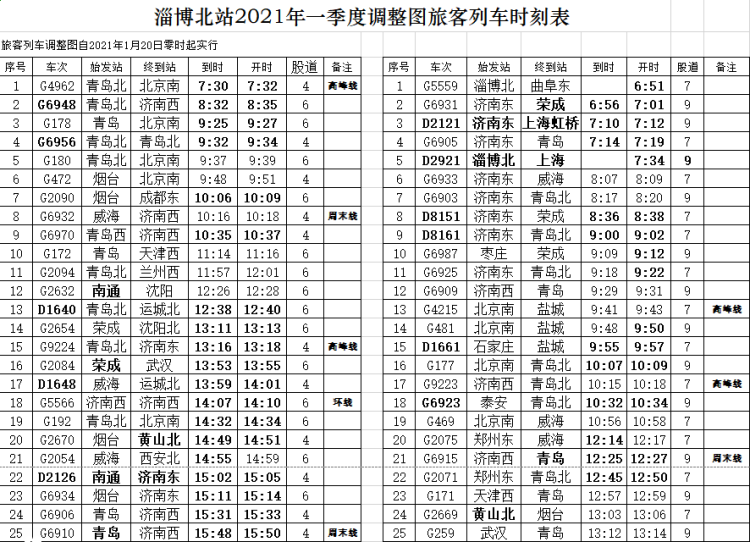 余姚到福建动车票价多少？-第3张图片-花冠旅游服务
