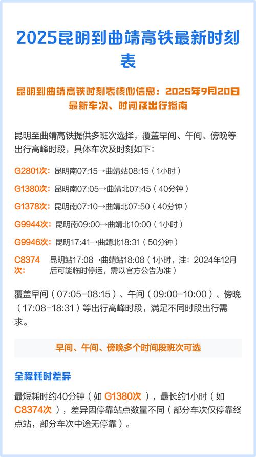 福建到昆明高铁时刻表最新版是?-第2张图片-花冠旅游服务 福建到昆明高铁时刻表最新版是?-第2张图片-花冠旅游服务