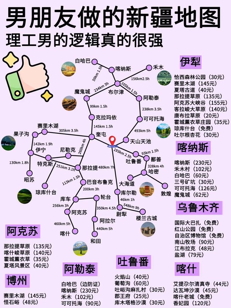 阿勒泰属于新疆哪个地区？-第2张图片-花冠旅游服务