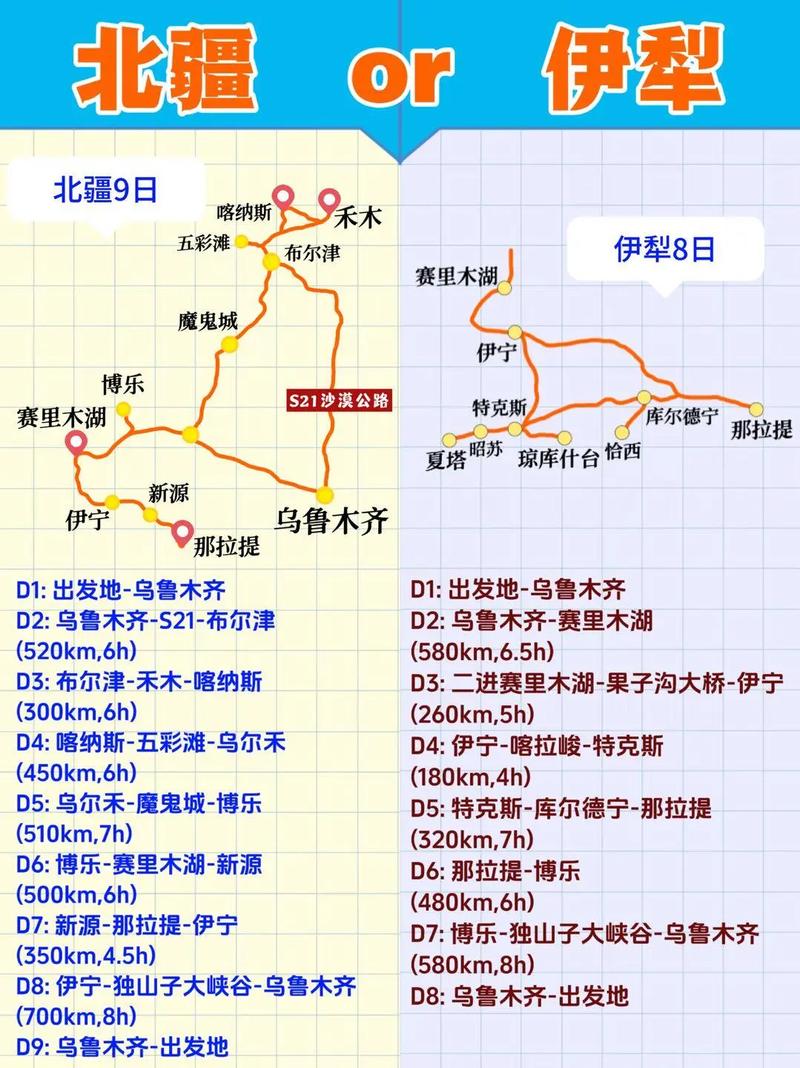 阿勒泰属于新疆哪个地区?-第1张图片-花冠旅游服务 阿勒泰属于新疆哪个地区?-第1张图片-花冠旅游服务